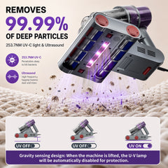 Prettycare Mattress Vacuum Bed Vacuum Cleaner with UV-C Light, Hyper Helix Motor with 16Kpa Strong Suction & 33000 RPM/Min Tapping, HEPA Filter,149℉ Heat & Ultrasonic & Anion for Bed and Pet
